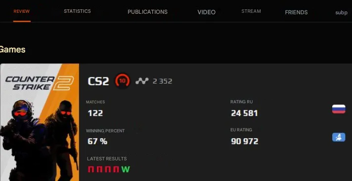 CS232 FACEIT 10 LVL 2352 ELO – 122 Matches – 20000 Faceit Points – Verified – With Native Mail 